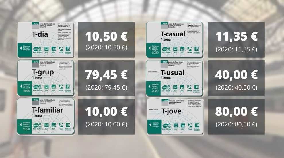 Preise ATM 2021, Tarife Tickets der öffentlichen Verkehrsbetriebe in Barcelona