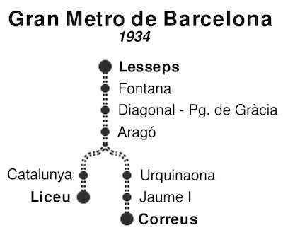 Metro-Plan 1934 in Barcelona