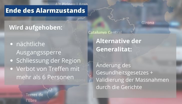 Ende des Alarmzustand